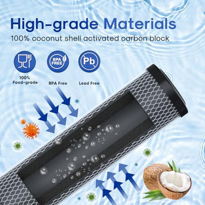 1 Micron 2.5" x 10" CTO Carbon Whole House Water Filter 4 Pack (4 Count (Pack of 1) / Activated Carbon)