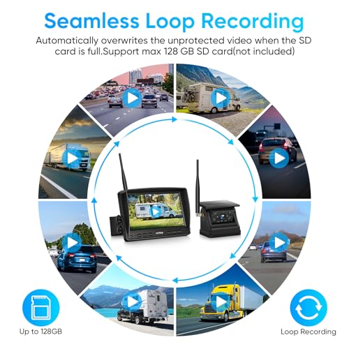 Solar Wireless Magnetic Backup Camera with 7 Inch 1080P Monitor System (Camera Set)