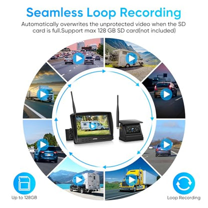 Solar Wireless Magnetic Backup Camera with 7 Inch 1080P Monitor System (Camera Set)
