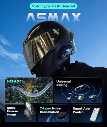 ASMX F1s Motorcycle Bluetooth Headset with Smart Voice Control (F1s Gray-2 Pack)
