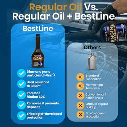 Safe & Effective (12oz)