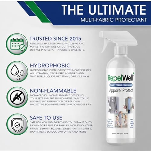 Non Toxic Fabric Protector Spray for Clothing & Apparel (Apparel Protect 12oz)