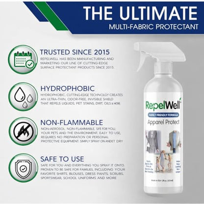 Non Toxic Fabric Protector Spray for Clothing & Apparel (Apparel Protect 12oz)