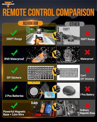 AS 400 Slim 4 Gang Switch Panel with Bluetooth APP &Wireless Remote (AS-400 Slim 4 Gang)