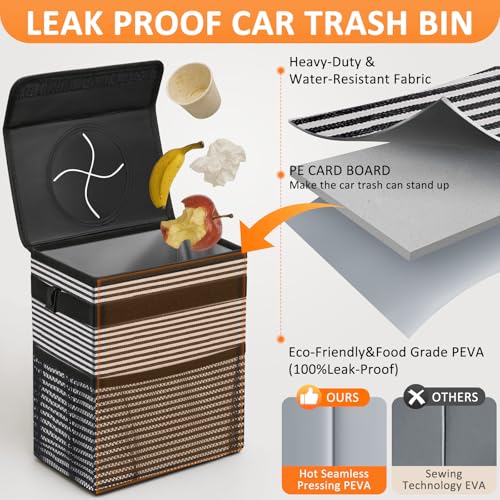 Car Trash Can with Lid Leak Proof Car Accessories for Women (3 Gallons / Stripe)