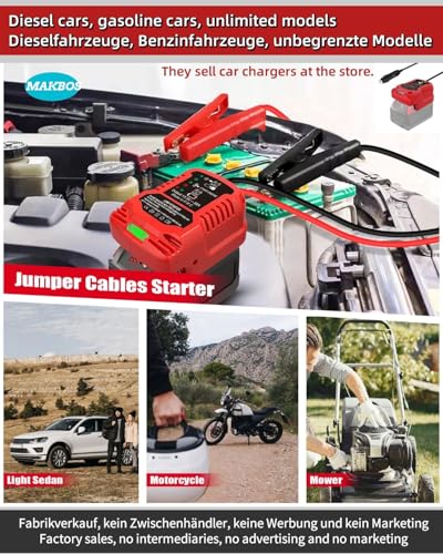 Jump Car Starter for Milwaukee 18V M18 Battery