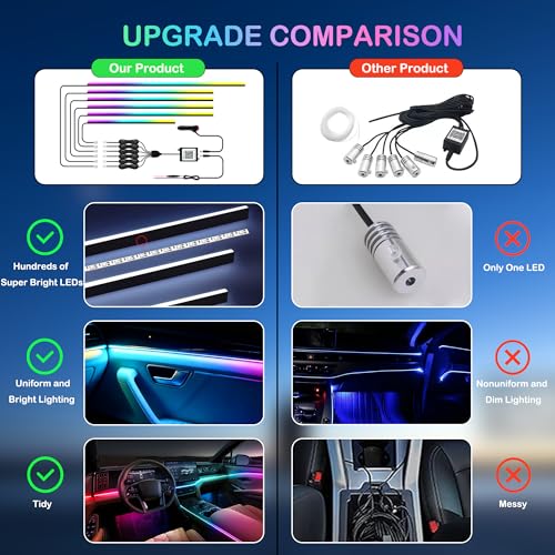 Interior Car LED Strip Lights with Wireless APP (6 Pieces)