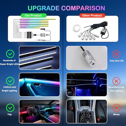 Interior Car LED Strip Lights with Wireless APP (6 Pieces)