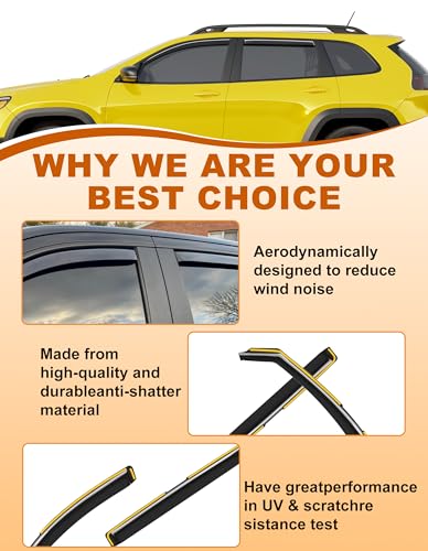 in Channel Window Visors Rain Guards for Jeep Cherokee 2014 (Fit for 2014-2023 Jeep Cherokee)
