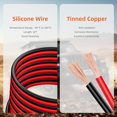 Jumper Cable Alligator Clips with 18V 6FT 12AWG Wire Compatible with Battery Adapter Portable Silicone Wire Jumper Starter Clamps for Jump Starting Car Tool Battery (M Adapter with 12AWG 6ft Jumper Cable Clamps)