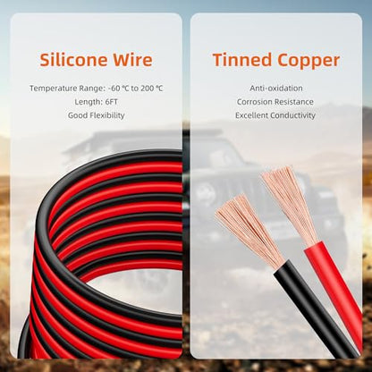 Jumper Cable Alligator Clips with 18V 6FT 12AWG Wire Compatible with Battery Adapter Portable Silicone Wire Jumper Starter Clamps for Jump Starting Car Tool Battery (M Adapter with 12AWG 6ft Jumper Cable Clamps)