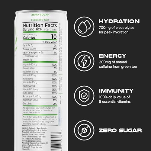 Hydration Energy Drink (12 Pack)
