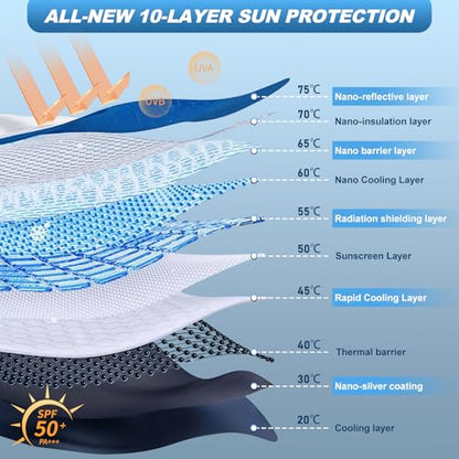 Car Windshield Sun Shade Umbrella (M)