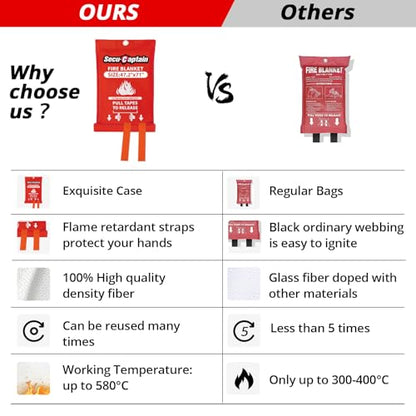 Emergency Fire Blanket for Home (47.2"x71")