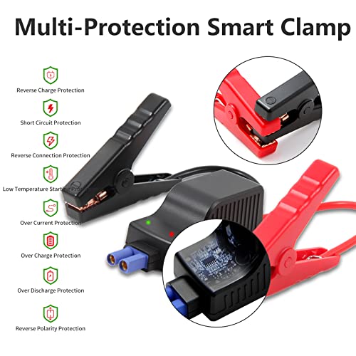 Smart Jumper Clamp Automotive Jump Starter Booster Clamp Cables