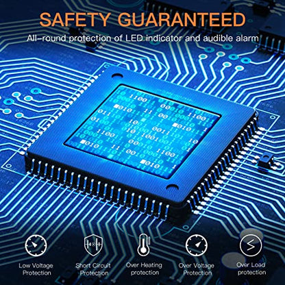 2500W Inverter Pure sine Wave RV Inverter Power Inverter 12V to 110 for Car Truck semi Truck Vehicles (S-2500)