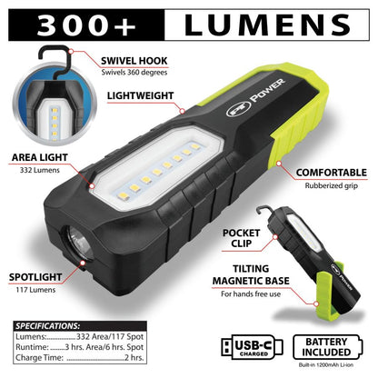 W2685 Rechargeable 2 (300+LM 2-in-1 Li-Ion Work Light)