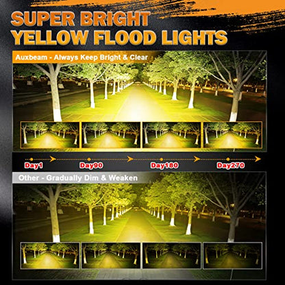 R4 Series 4 Inch LED Amber Pod 60W Driving Flood Beam Square Light (4 Inch Amber Flood Light)