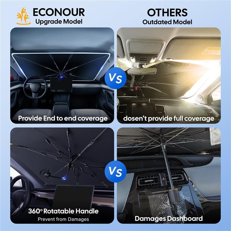 Windshield Sunshade for Toyota RAV4 2019