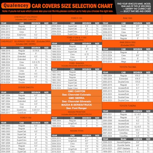Truck Car Cover Waterproof All Weather Full Outdoor Pickup Cover Rain UV Protection (T5 Fit Truck Length 251 to 266 inch)