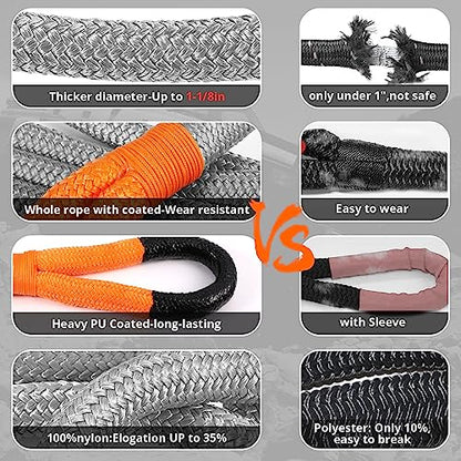 Kinetic Recovery Tow Rope 1 (Gray / 1-1/8"x30ft)