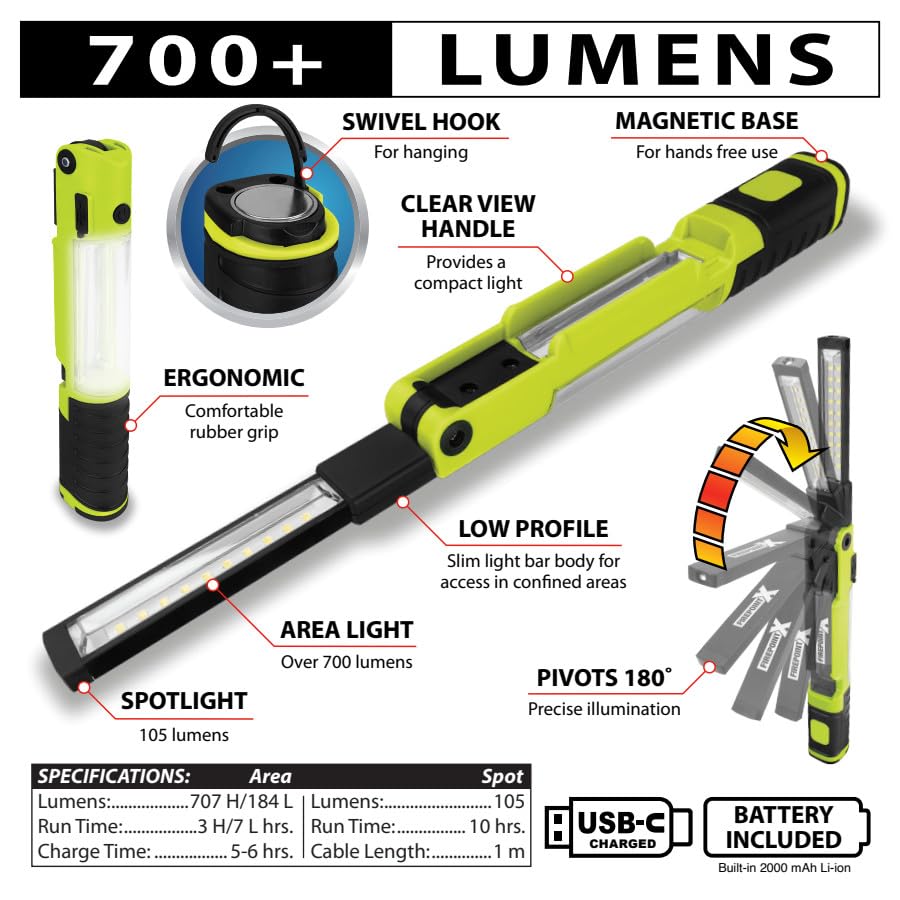 W2684 700 Lumen Rechargeable LED Work Light (700+LM Clear View Li-Ion LED Work Light)