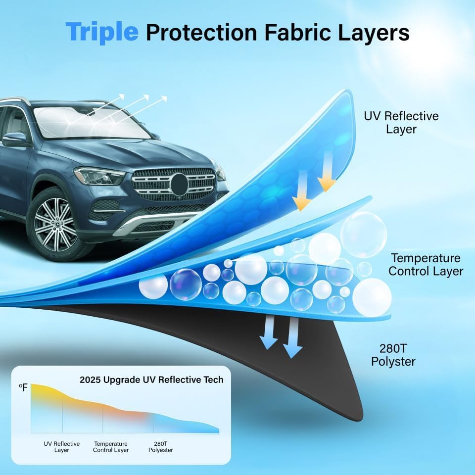 Car Windshield Sun Shade