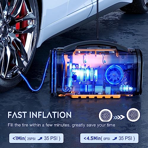 Portable Air Compressor Tire Inflator 3 Power Sources Pump 160PSI Dual Powerful Motors Fast Inflate Auto Shutoff for Cars & Inflatables Inflation (Ac/DC Air Compressor Pump + Battery)