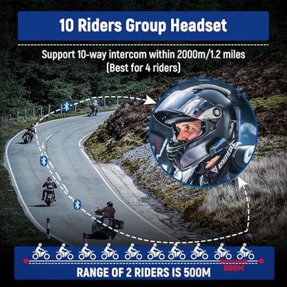 B4FM Motorcycle Bluetooth Headset (B4FM Dual Pack)