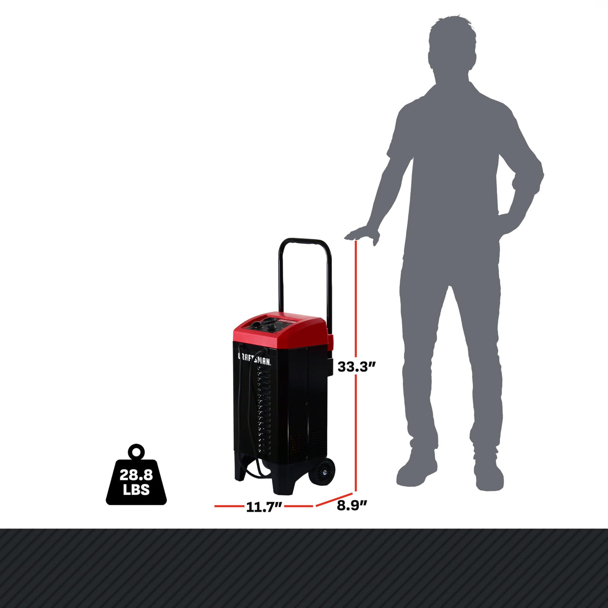Wheeled 10A Car Battery Charger & Maintainer (250 Amp)