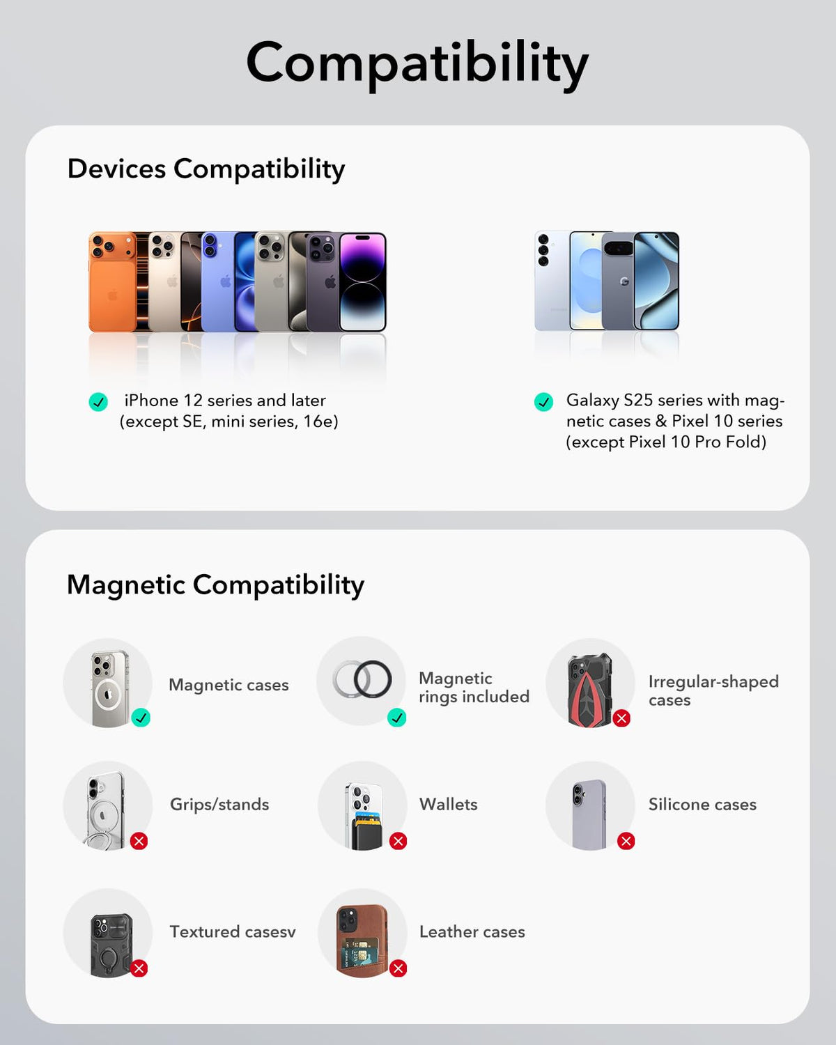 for MagSafe Car Mount