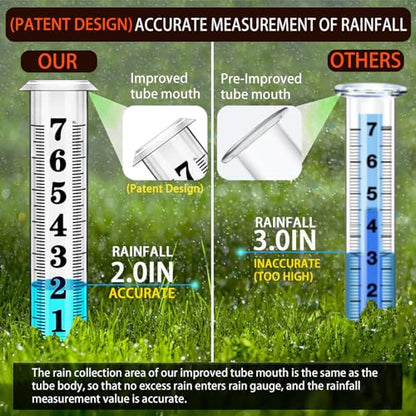 Rain Gauge Outdoor (Large rain gauge with 2 tubes)