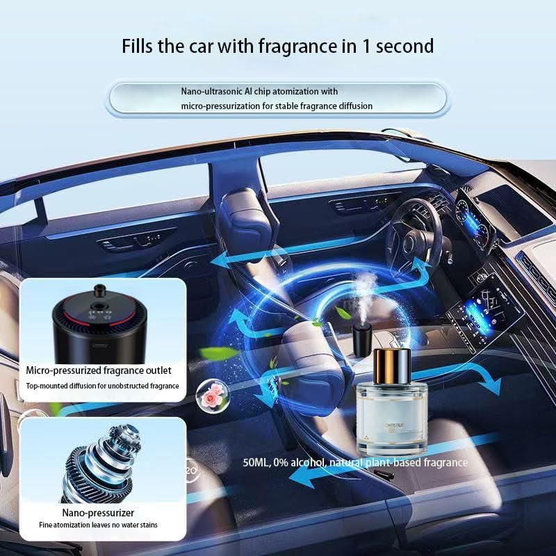 smart car air freshener refills