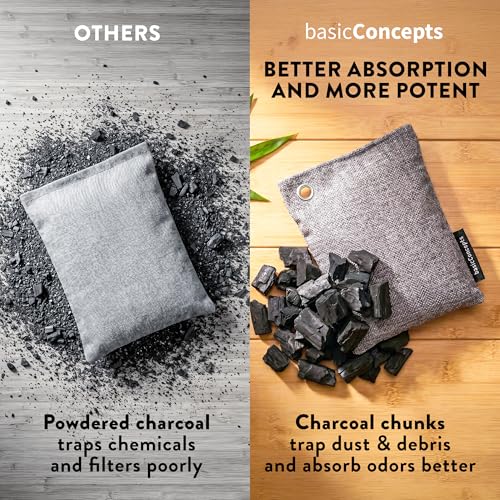 Charcoal Odor Absorber for Strong Odor (1 Count (Pack of 6))