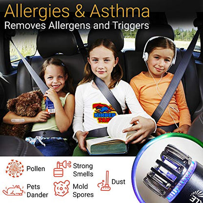 Car Air Purifier Ionizer (Matte Black)
