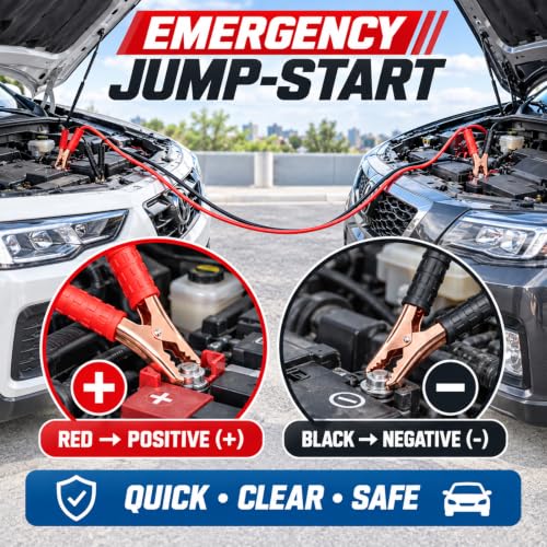 185CM 150A Jumper Cables for Car (185CM)