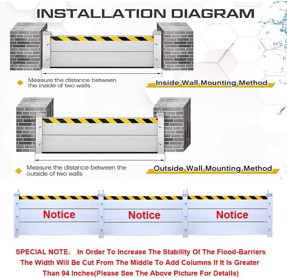 Reusable Heavy Duty Aluminum Flood Barriers for Home Exterior (H 47.2 Inch / L 7.5FT)