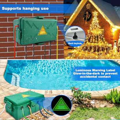Medium Outdoor Electrical Box (Medium / Green)