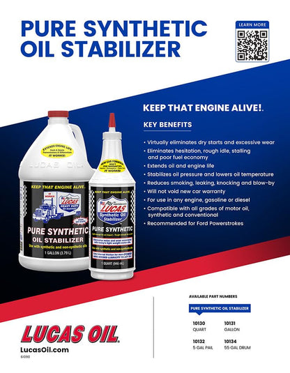 Motor Additive (4 Quart / 4 Pack)
