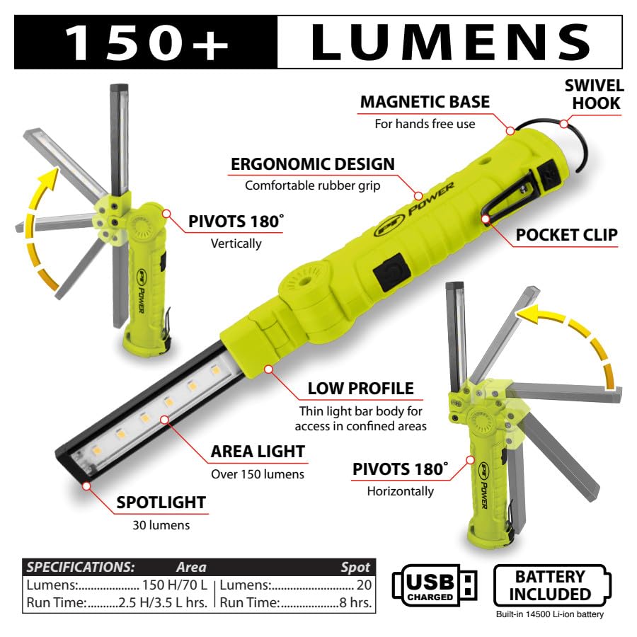 20244 150+ Lumen Rechargeable Thin Work Light (150+LM Li-Ion Thin Work Light)