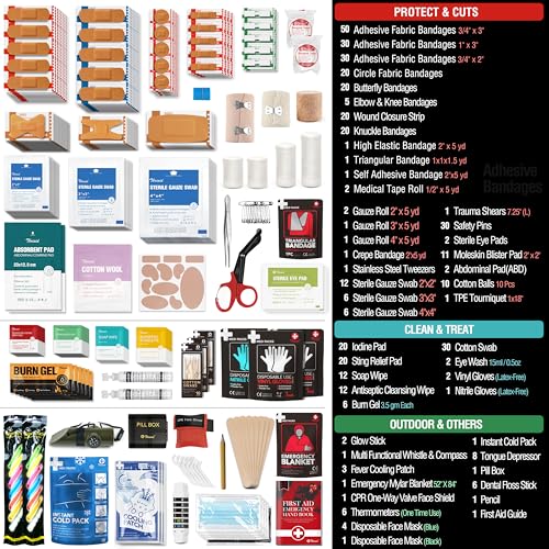 430 Piece First Aid Kit
