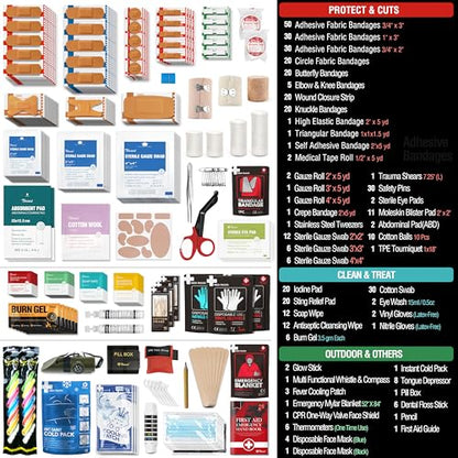 430 Piece First Aid Kit