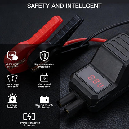 Smart Jump Starter Clamps for 12V Portable Car Jump Starters (FOR MEGAWISE)