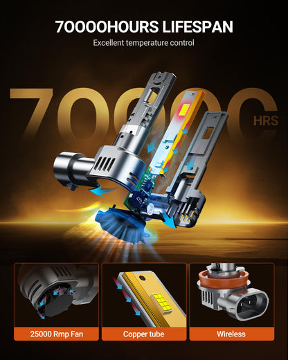 S2S H11 Light Bulbs (S2S H11)