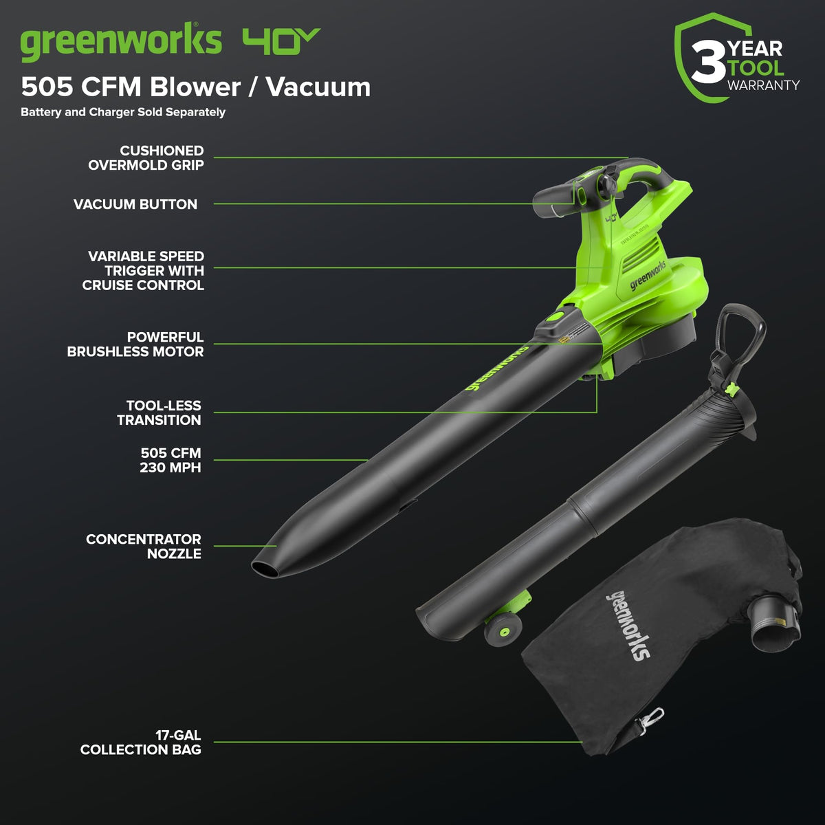 40V Leaf Blower (Blower / Vac / (230 MPH / 505 CFM) Tool Only)