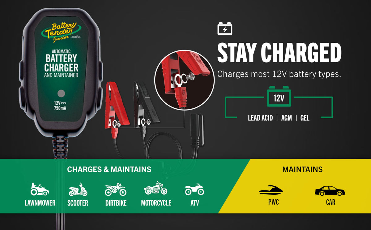 Junior 12V 750mA Charger and Maintainer (12V @ 750mA)