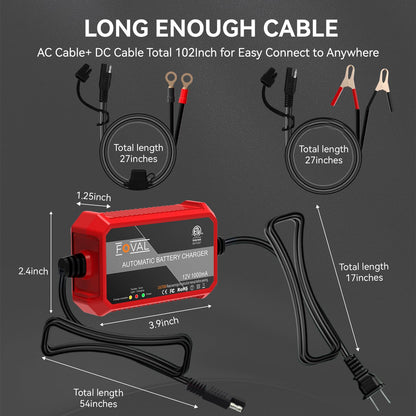 4 Pack] FOVAL Fully Automatic Trickle Battery Charger