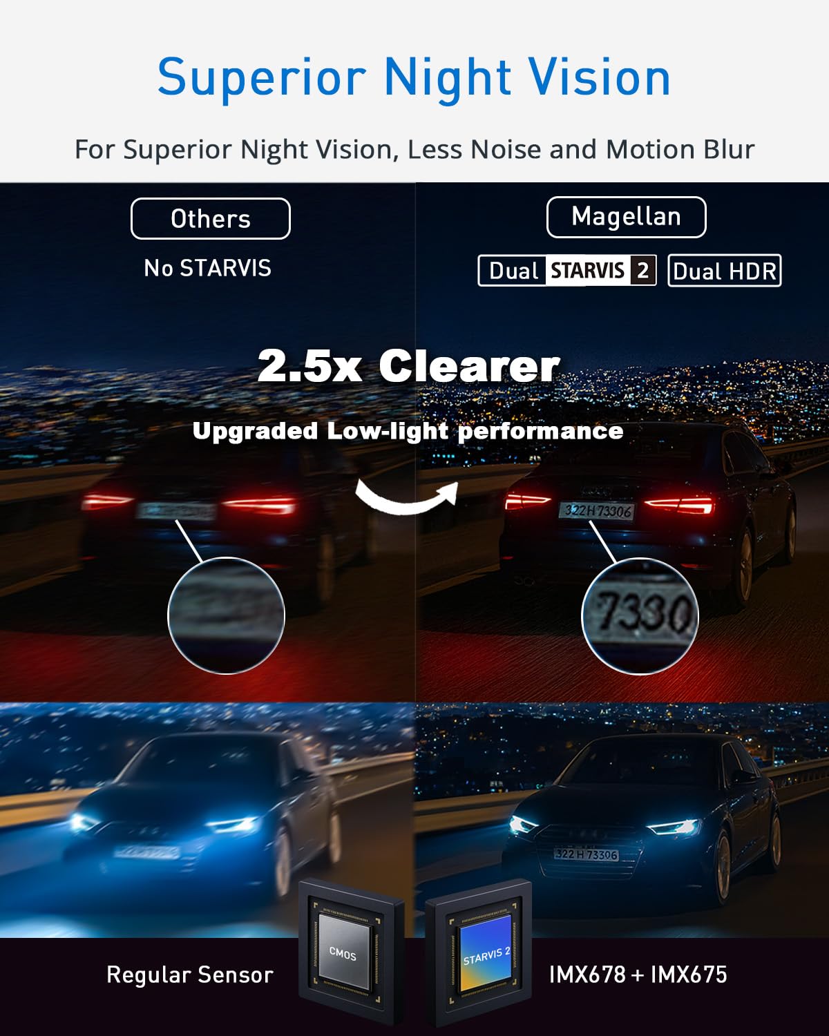 DR50 3 Channel Dash Cam
