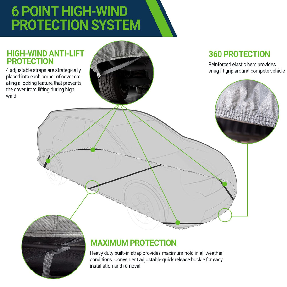 7 Layer All Weather Waterproof Car Cover for SUV 175" (SUV S1 175"-187")