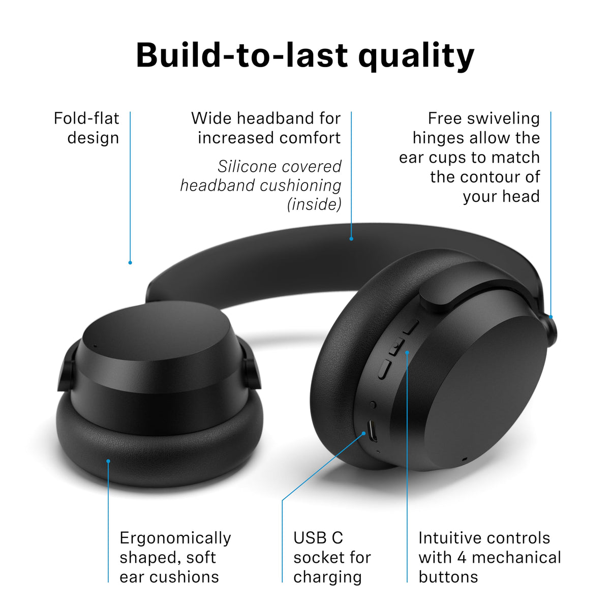 Sennehiser ACCENTUM Wireless Headphones (White / ACCENTUM Wireless)